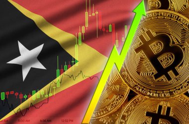 Timor Leste bayrak ve eğilim birçok altın bitcoins ile büyüyen cryptocurrency