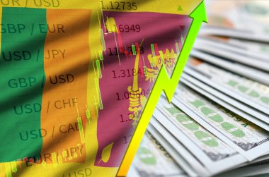 Sri Lanka bayrak ve bize para bir yelpaze ile dolar pozisyon büyüyen grafik
