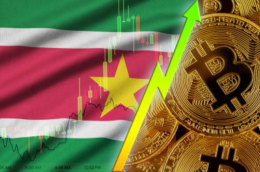 Surinam bayrak ve eğilim birçok altın bitcoins ile büyüyen cryptocurrency