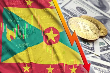 Grenada bayrağı ve eğilim ile iki bitcoins dolar faturaları üzerinde düşen cryptocurrency