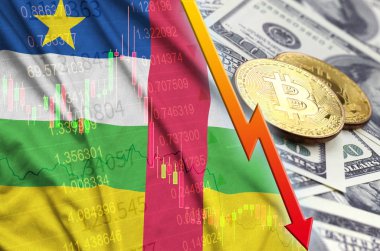 Orta Afrika Cumhuriyeti bayrağı ve eğilim ile iki bitcoins dolar faturaları üzerinde düşen cryptocurrency