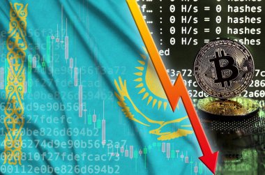 Kazakistan bayrağı ve bitcoin araştırma ekran ve iki fiziksel altın bitcoins düşen kırmızı ok