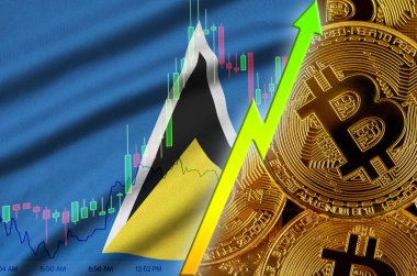 Saint Lucia bayrak ve eğilim birçok altın bitcoins ile büyüyen cryptocurrency