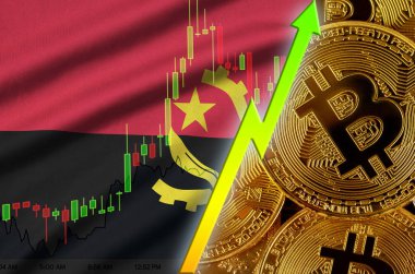Angola bayrağı ve eğilim birçok altın bitcoins ile büyüyen cryptocurrency