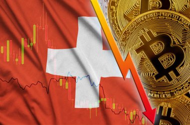 İsviçre bayrağı ve eğilim ile birçok altın bitcoins düşen cryptocurrency