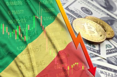 Kongo bayrak ve eğilim ile iki bitcoins dolar faturaları üzerinde düşen cryptocurrency