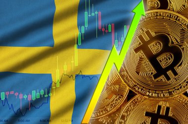 İsveç bayrağı ve eğilim birçok altın bitcoins ile büyüyen cryptocurrency