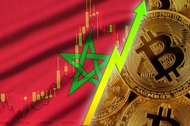 Fas bayrak ve eğilim birçok altın bitcoins ile büyüyen cryptocurrency