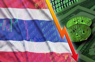 Tayland bayrağı ve eğilim iki bitcoins ile düşen dolar faturaları ve ikili kod görüntü cryptocurrency