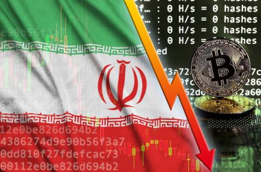 Iran bayrağı ve bitcoin araştırma ekran ve iki fiziksel altın bitcoins düşen kırmızı ok