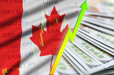 Kanada bayrağı ve bize para bir yelpaze ile dolar pozisyon büyüyen grafik