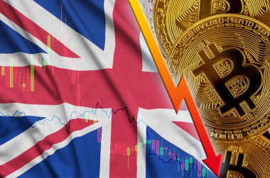 Büyük Britanya bayrağı ve eğilim ile birçok altın bitcoins düşen cryptocurrency