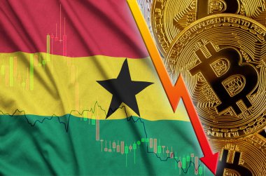 Gana bayrak ve eğilim ile birçok altın bitcoins düşen cryptocurrency
