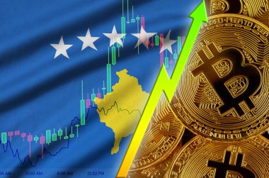 Kosova bayrağı ve eğilim birçok altın bitcoins ile büyüyen cryptocurrency