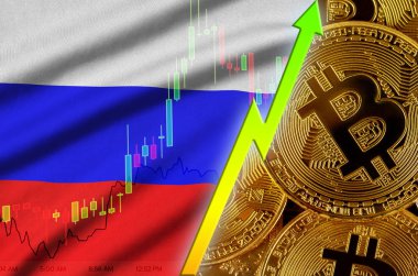 Rusya bayrağı ve eğilim birçok altın bitcoins ile büyüyen cryptocurrency