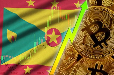 Grenada bayrağı ve eğilim birçok altın bitcoins ile büyüyen cryptocurrency