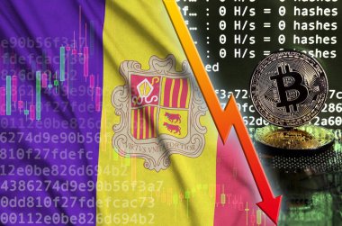 Andorra bayrağı ve bitcoin araştırma ekran ve iki fiziksel altın bitcoins düşen kırmızı ok