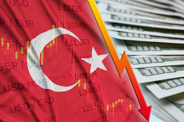 Turkiet-flaggan och diagrammet faller oss dollar position med en fläkt av dollarsedlar — Stockfoto