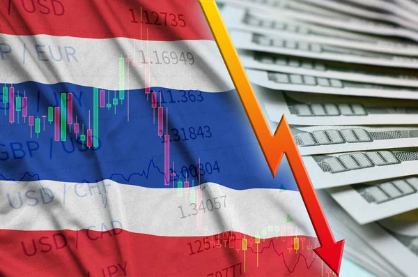 Thailand flag and chart falling US dollar position with a fan of dollar bills
