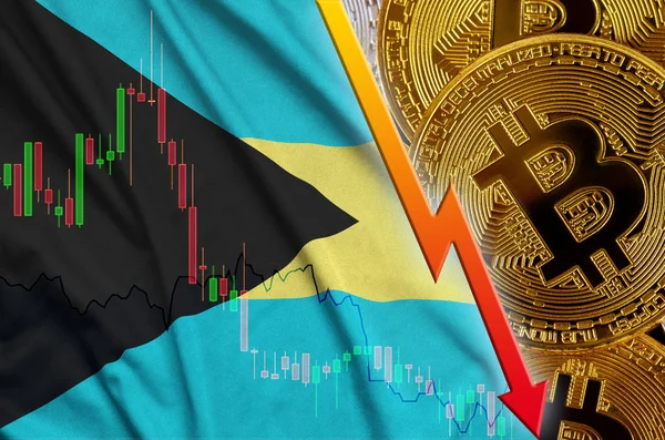 Bahamas flag and cryptocurrency falling trend with many golden bitcoins