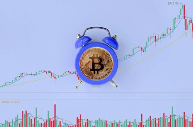 Zaman ve Son Tarih para büyümedir. Çalar saat içinde Bitcoin