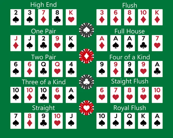 poker 4 chips