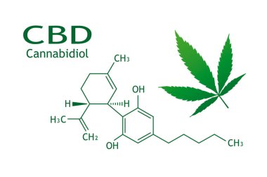 Cannabidiol 'ün kimyasal yapısı. Esrar yaprağı.