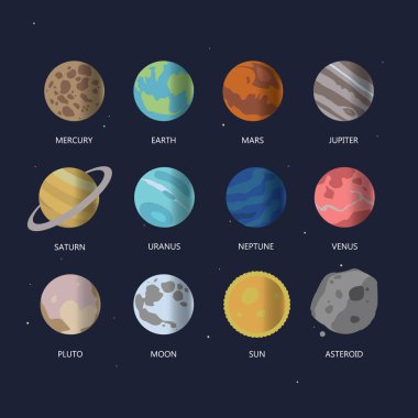 Alanı simgeler kümesi. Gezegenler ve satelittes