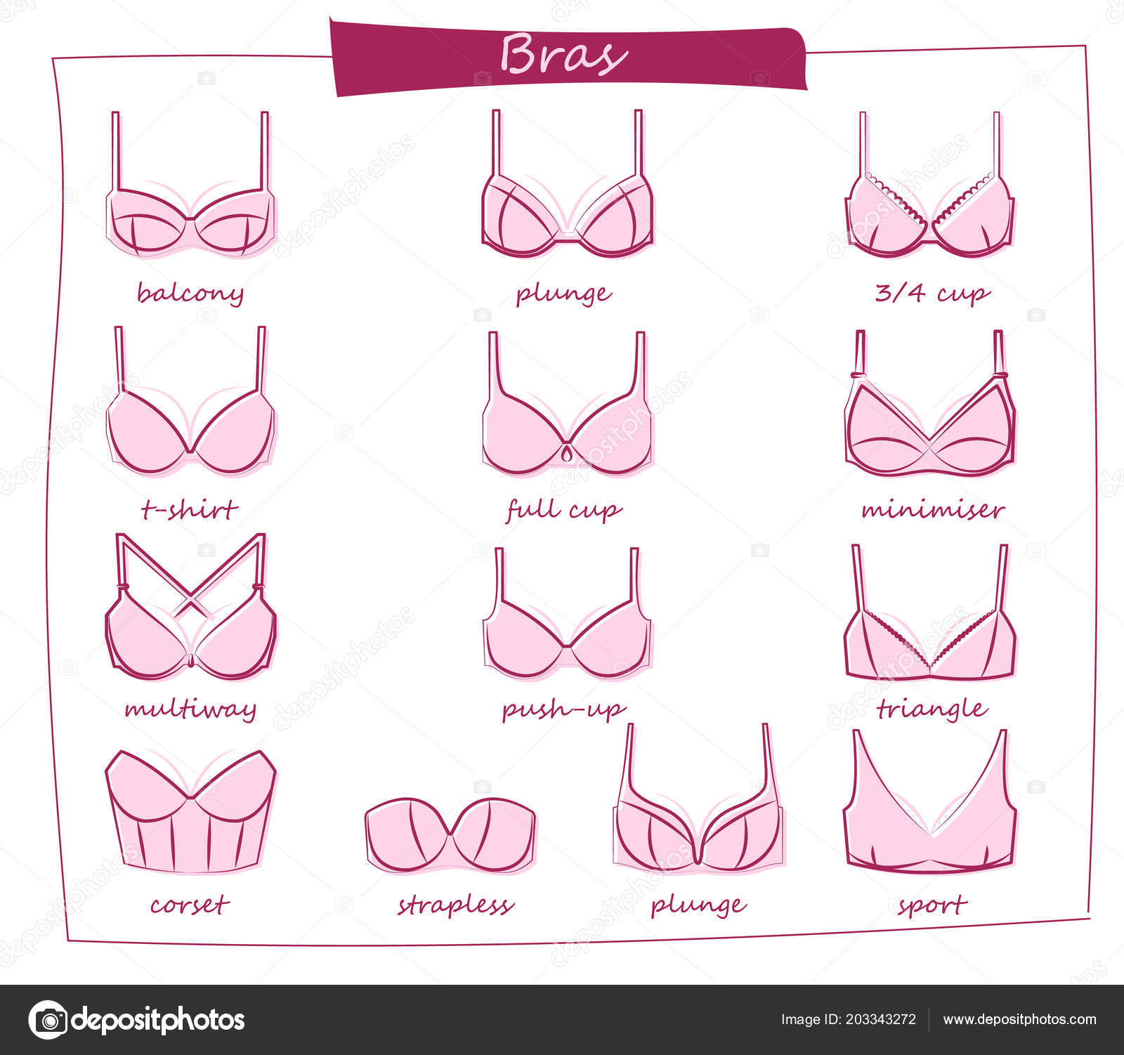 Bra Icons Set Different Types Bras All Types Bras Vector Stock Vector by  ©Lazuin.gmail.com 203343272