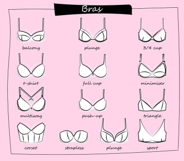 Sutyen Icons set. Sütyen farklı türleri. Sütyen her türlü. Vektör.