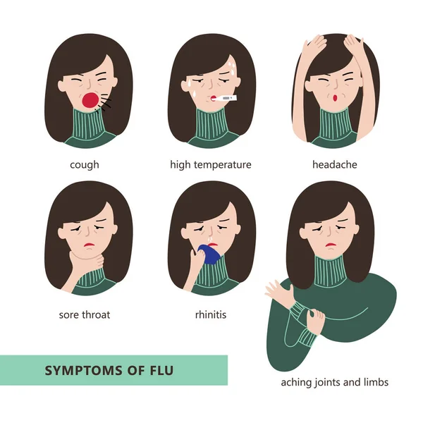 Síntomas de gripe — Vector de stock