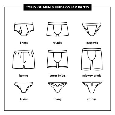 Erkek iç çamaşırı pantolon