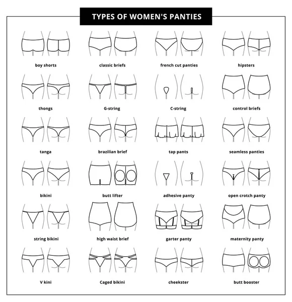 Typy ženských kalhotky — Stockový vektor