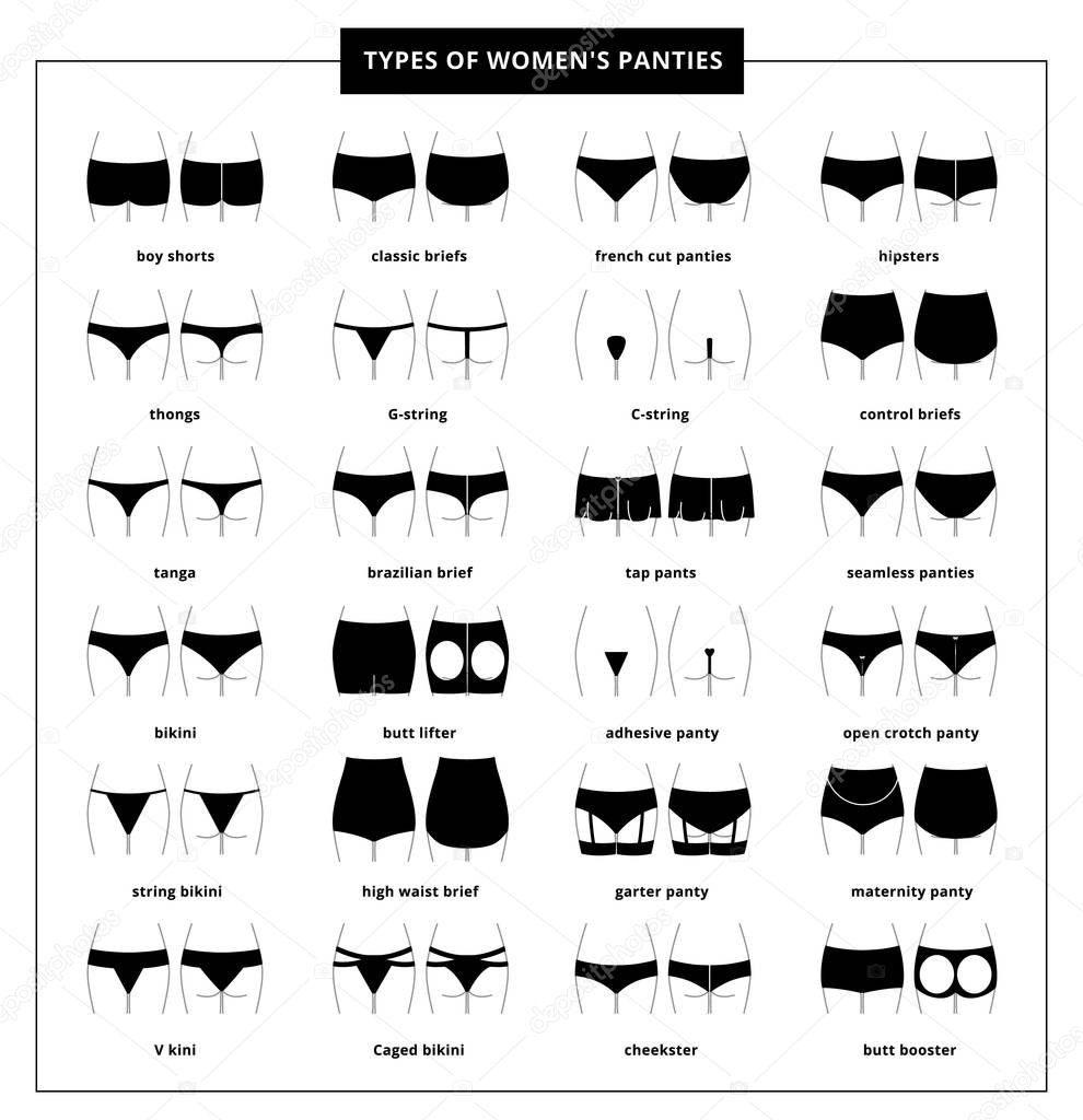 Set of types of female panties: boy shorts, classic briefs, hipsters, thongs, string, tanga, brazillian, bikini, adhesive, maternity,  cheekster, butt booster, strings. Vector black icons panties.