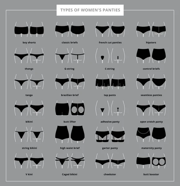 Tipos de bragas femeninas — Archivo Imágenes Vectoriales