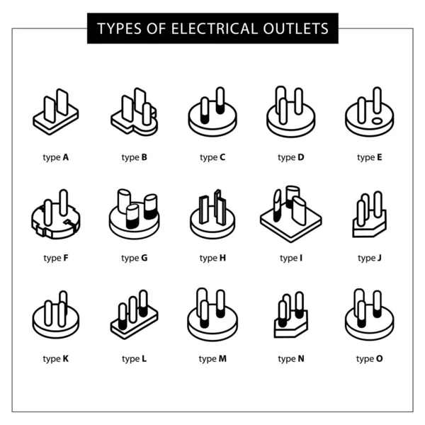 Tipos de tomas de corriente — Vector de stock