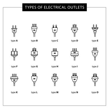 farklı elektrik prizleri