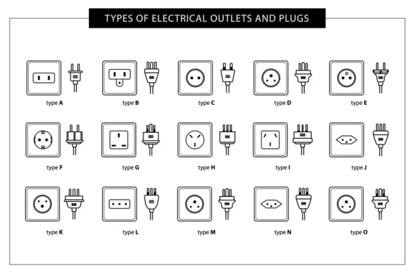 Outlet listrik dan colokan daya yang berbeda - Stok Vektor