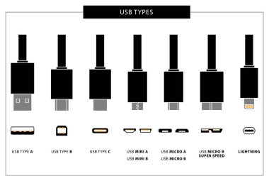 USB bilgisayar bağlantılarının vektör kümesi