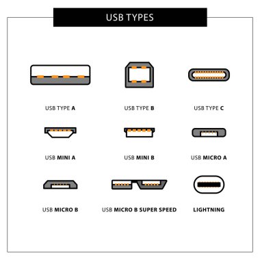 usb bilgisayar bağlantıları