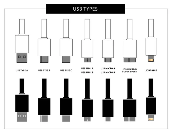 Connettori per computer usb — Vettoriale Stock