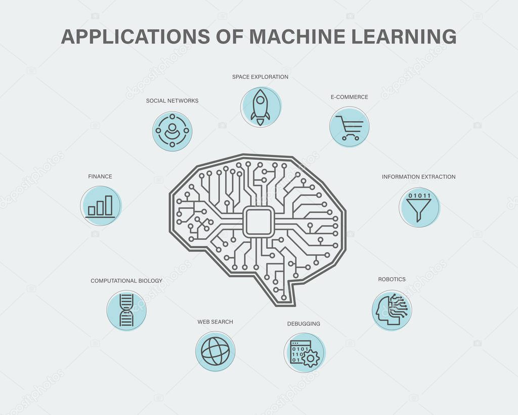 Applications of Machine Learning.Minimal vector infographic concept.Vector illustration