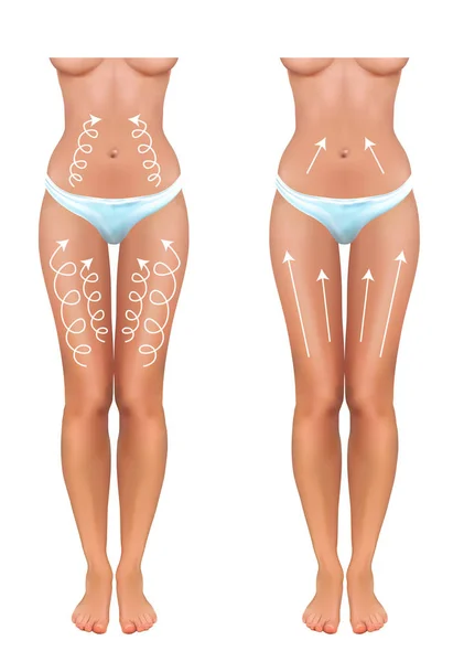bacaklar uyluk ve karın satırlarındaki Masaj