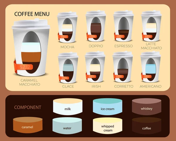 Menu kawy, składniki i proporcje ustawić kawę w szklance — Wektor stockowy