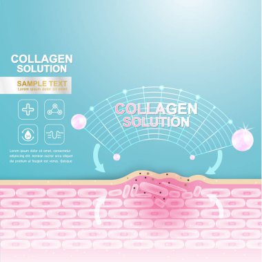 Kollajen ve Serum Vitamin arka plan ürün vektör kavramı güzellik teknoloji cilt için kozmetik bakım