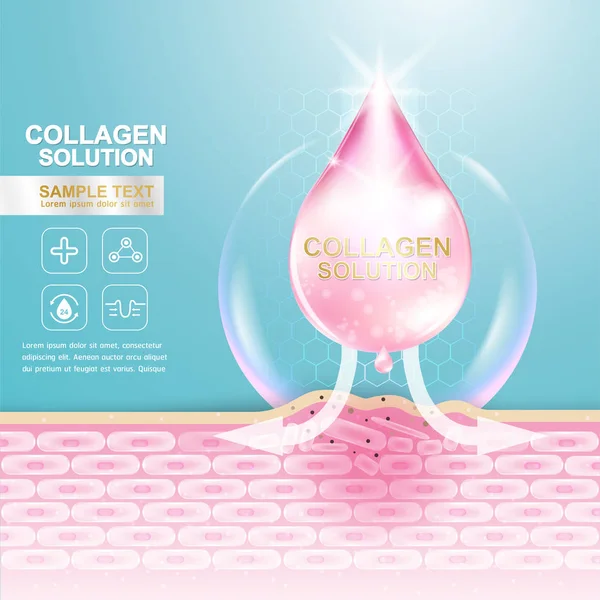 Collageen Serum Vitamine Achtergrond Vector Concept Schoonheid Producttechnologie Voor Skin — Stockfoto