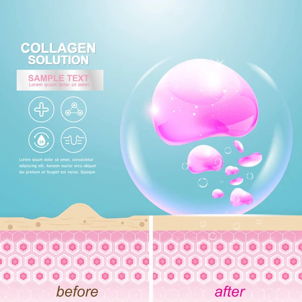 Inggris Collagen Serum Vitamin Background Product Vector Concept Beauty Technology — Stok Foto