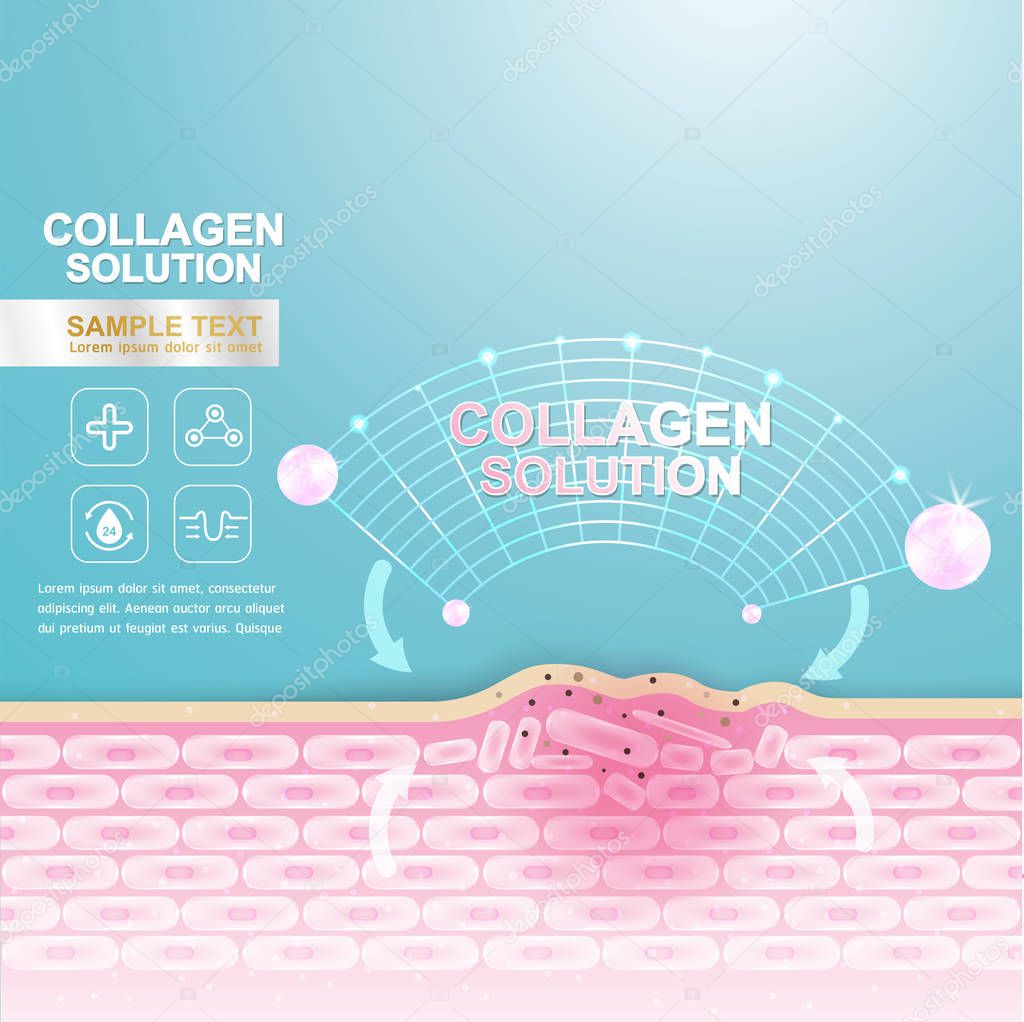 Collagen and Serum Vitamin Background Product Vector Concept Beauty Technology for Skin Care Cosmetic