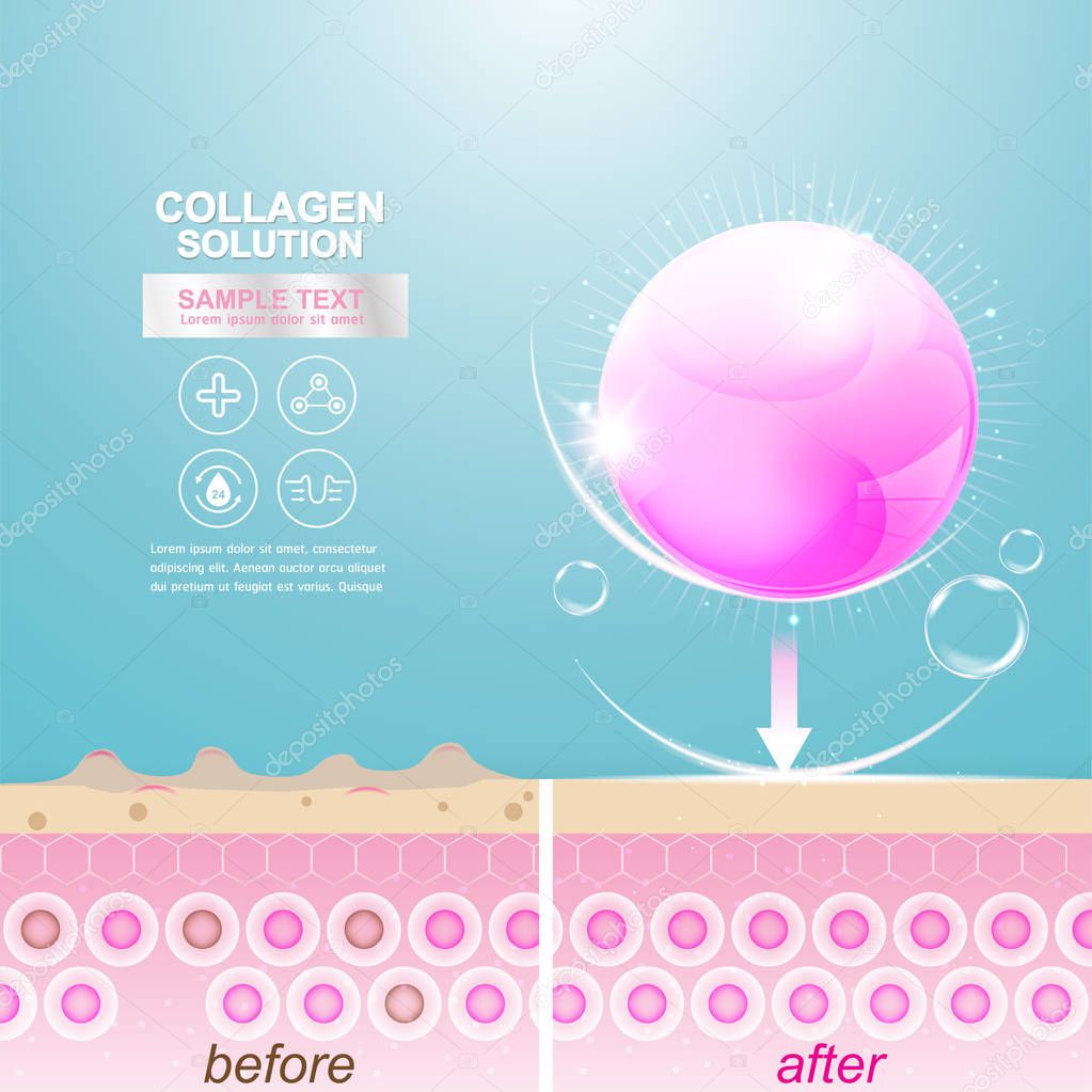 Collagen and Serum Vitamin Background Product Vector Concept Beauty Technology for Skin Care Cosmetic