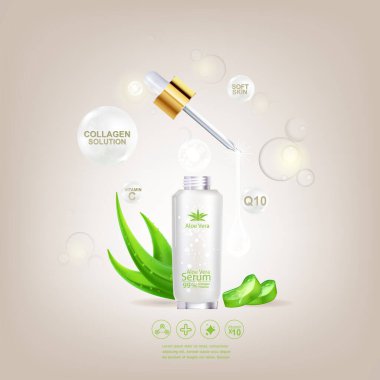 Aloe Vera Serum ve Kolajen Vitamin Cilt Bakımı Kozmetik Arkaplan Vektörü Kavramı